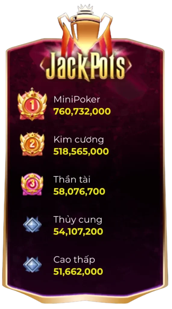 jackpots b52